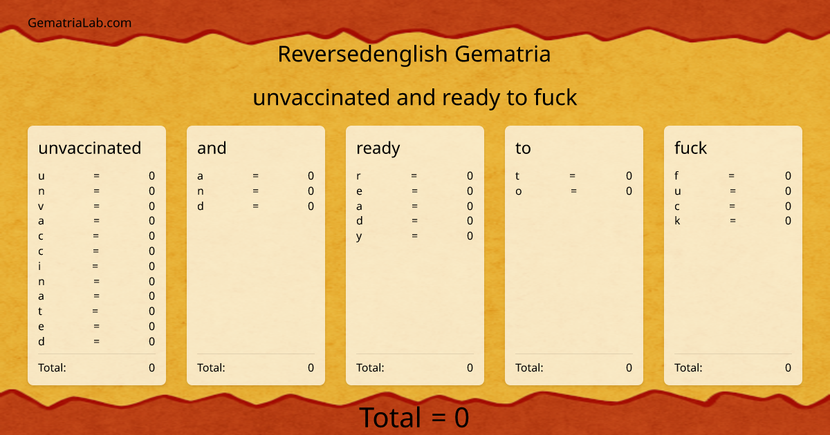 unvaccinated and ready to fuck in reversedenglish Gematria